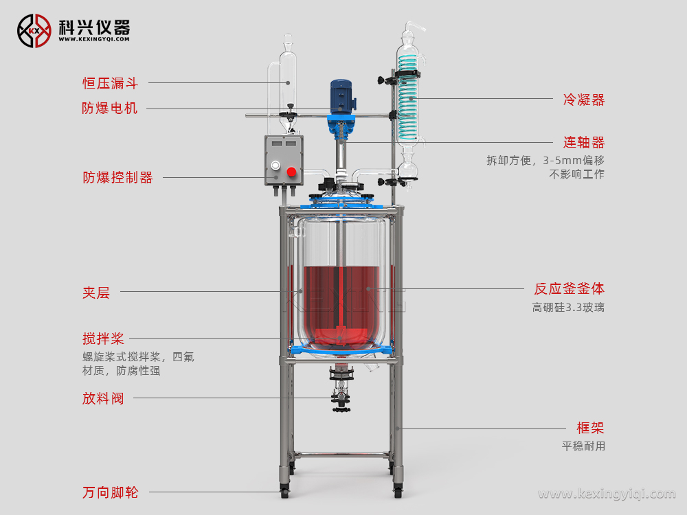 科興儀器，用“心”制造防爆玻璃反應(yīng)釜